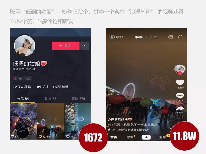 温州宣传片制作：挖掘城市魅力的秘密武器